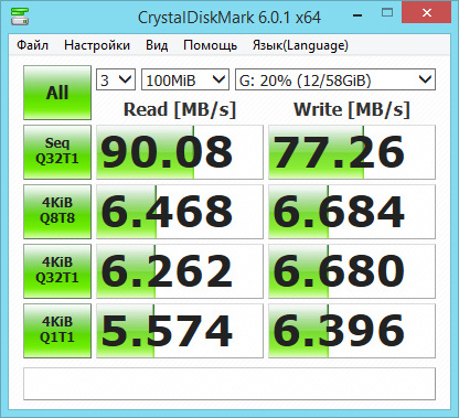 Тест карты памяти microSD Kingston Canvas React 64 Гб (SDCR/64gb)