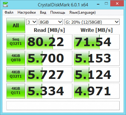 Тест карты памяти microSD Kingston Canvas React 64 Гб (SDCR/64gb)